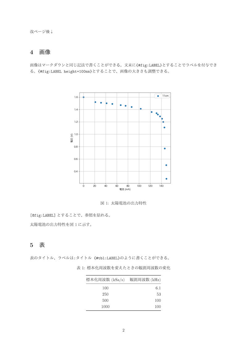 Markdownで書いた実験レポートをtex組版の美しいpdfに変換するdockerイメージを作った ぷらすのブログ